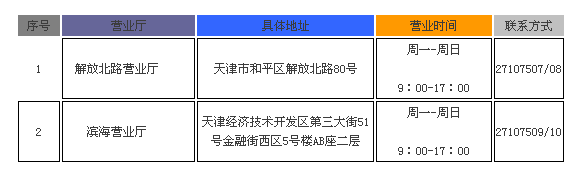 天津市长城速通卡（中行）ETC办理优惠