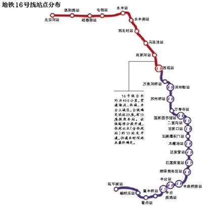 北京地铁16号线首晒29座车站 工程四分之三已开工